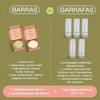 receita shampoo em barra natural