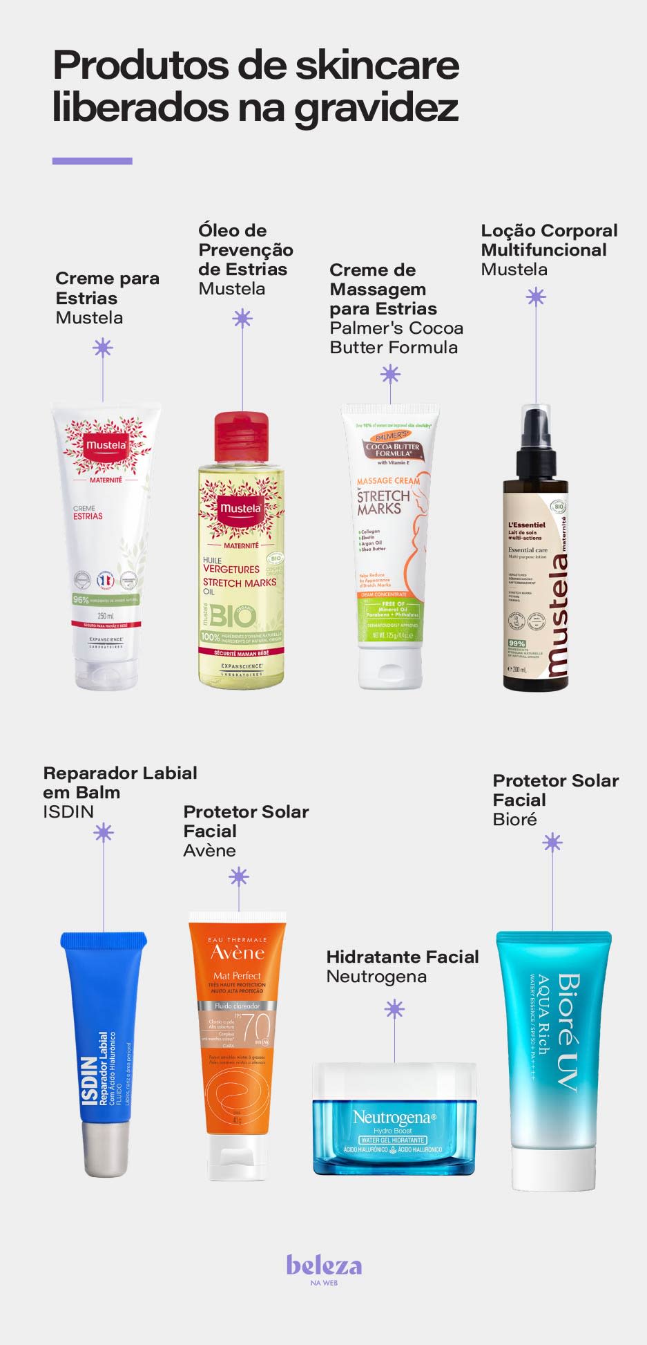 skincare para gestantes
