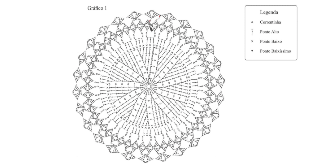 onde comprar sousplat de crochê artesanal