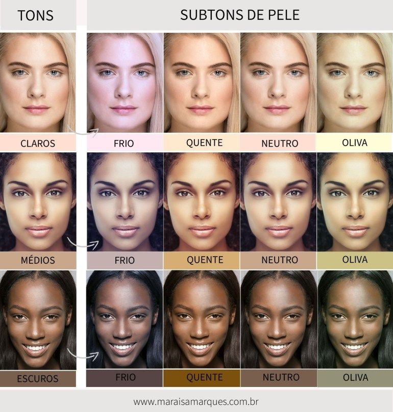 subtom de pele negra