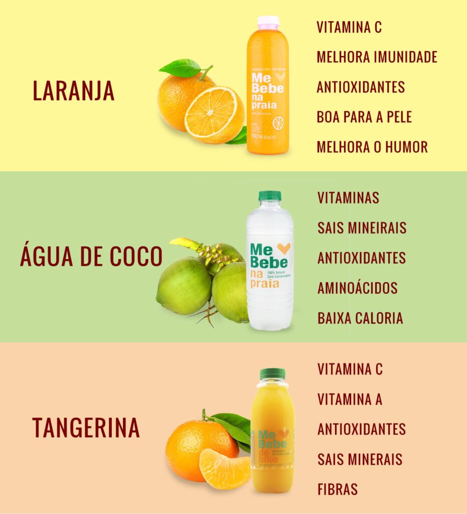 benefícios dos sucos naturais para a saúde