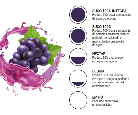 efeitos dos sucos naturais no corpo