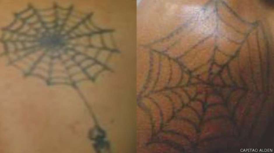 Tatuagem de Aranha: Desvendando Seus Múltiplos Significados Positivos e Negativos