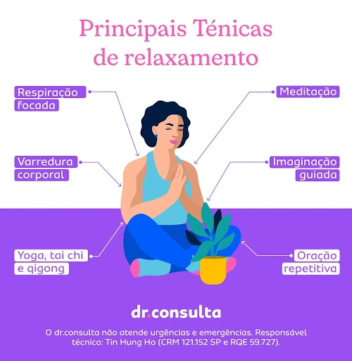 técnicas de relaxamento