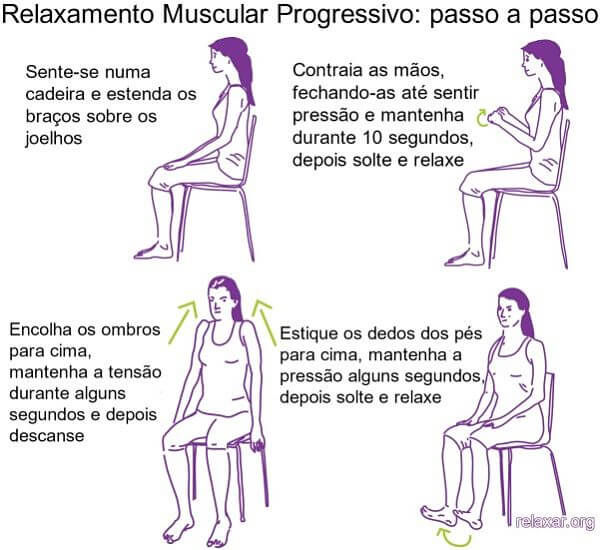 Outras Infusões para Relaxar