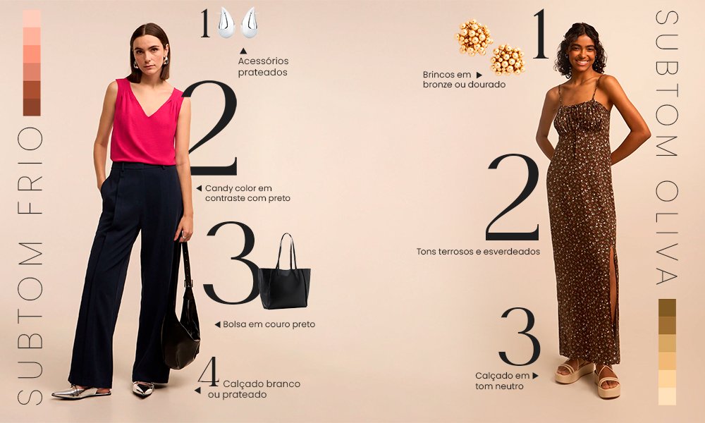 teste do papel subtom