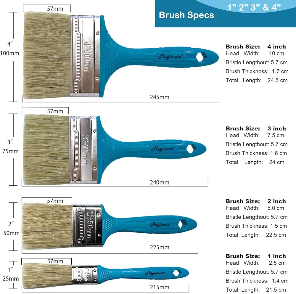 tipos de cerdas de pincel