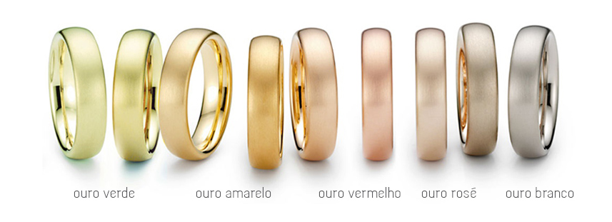 Ouro 18K vs 10K: Qual a Melhor Escolha para Sua Joia?