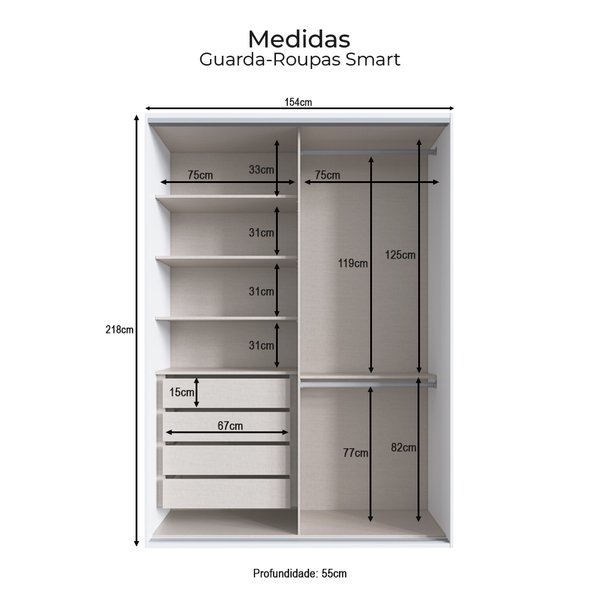 como calcular o tamanho de um closet