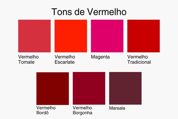 Tom De Vermelho