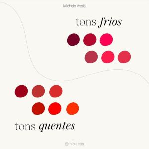 Vermelho no design digital: Usando Figma e Adobe Color para paletas impactantes