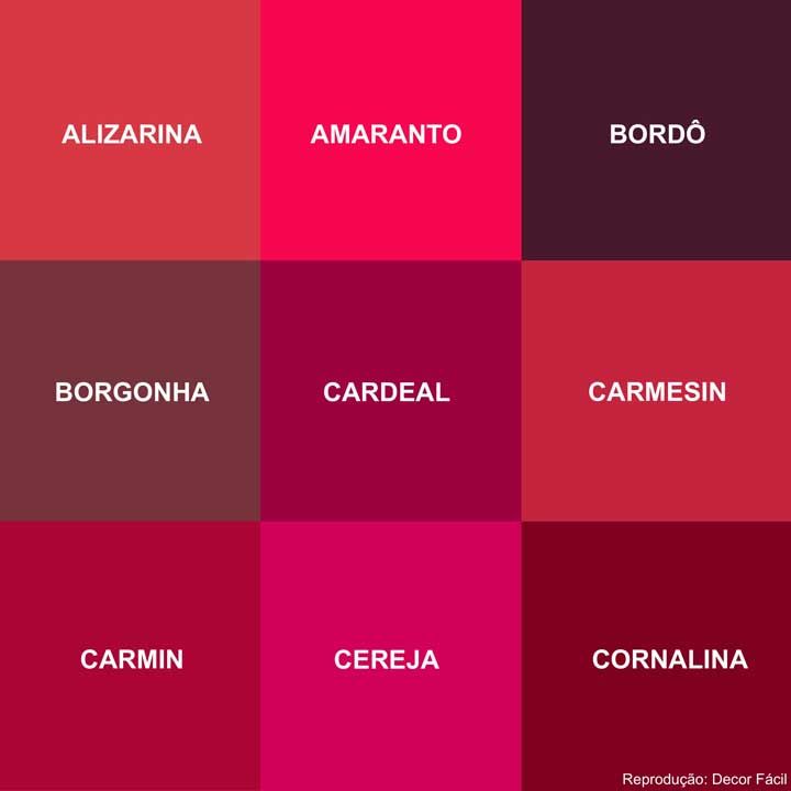 Maquiagem com batom vermelho: Dicas para cada tom de pele