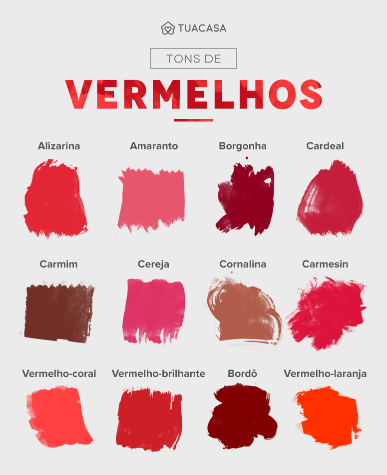 Vermelho no design digital: Usando Figma e Adobe Color para paletas impactantes