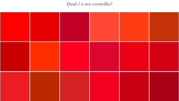 A psicologia das cores: O significado por trás dos tons de vermelho