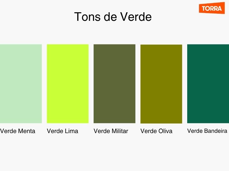 tons de verde para parede