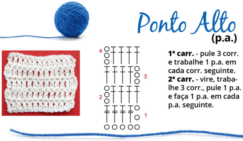 passo a passo para fazer tricô
