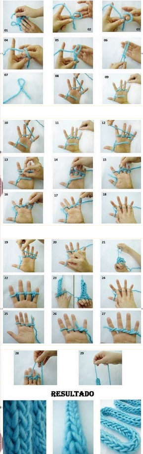 materiais essenciais para tricô