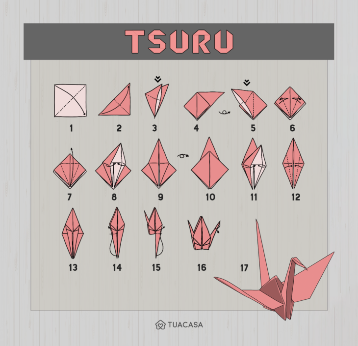 Tsuru na Cultura Japonesa: Mais que um Origami