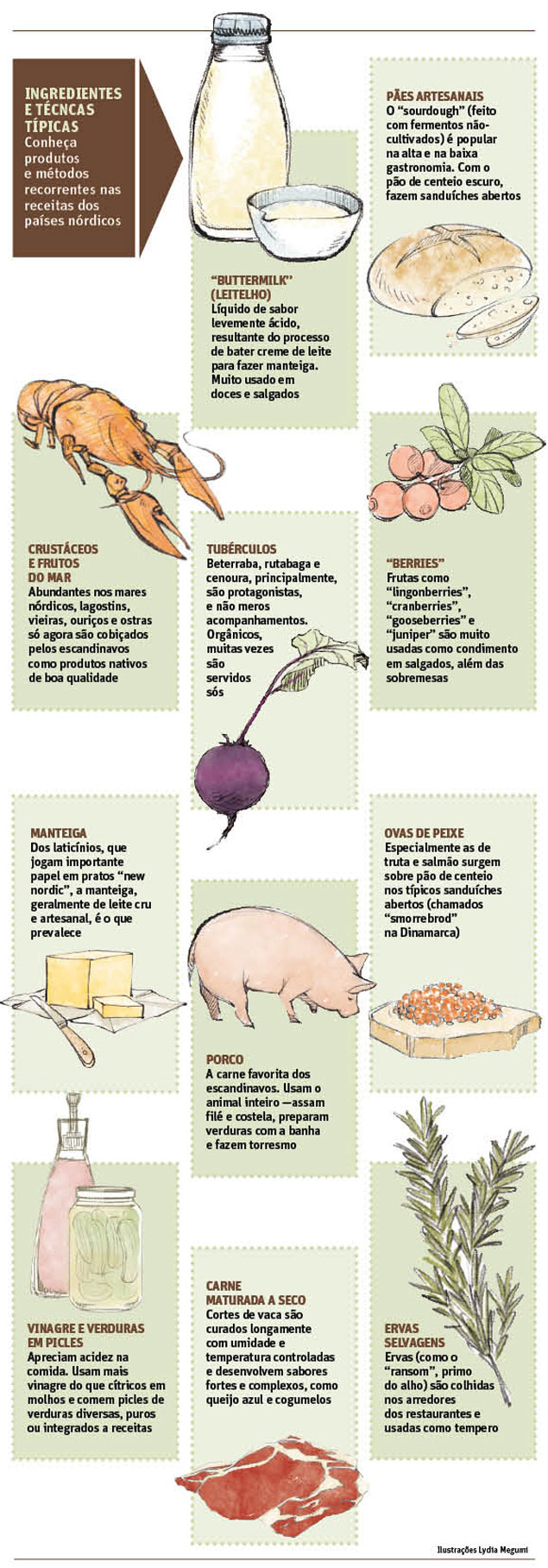 tipos de vegetais escandinavos