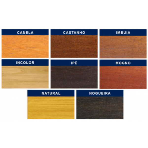 tipos de verniz para proteção de madeira