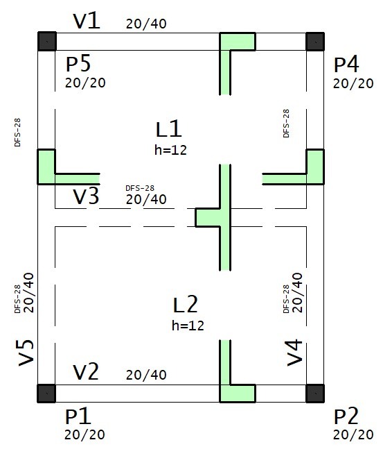 como funciona viga invertida