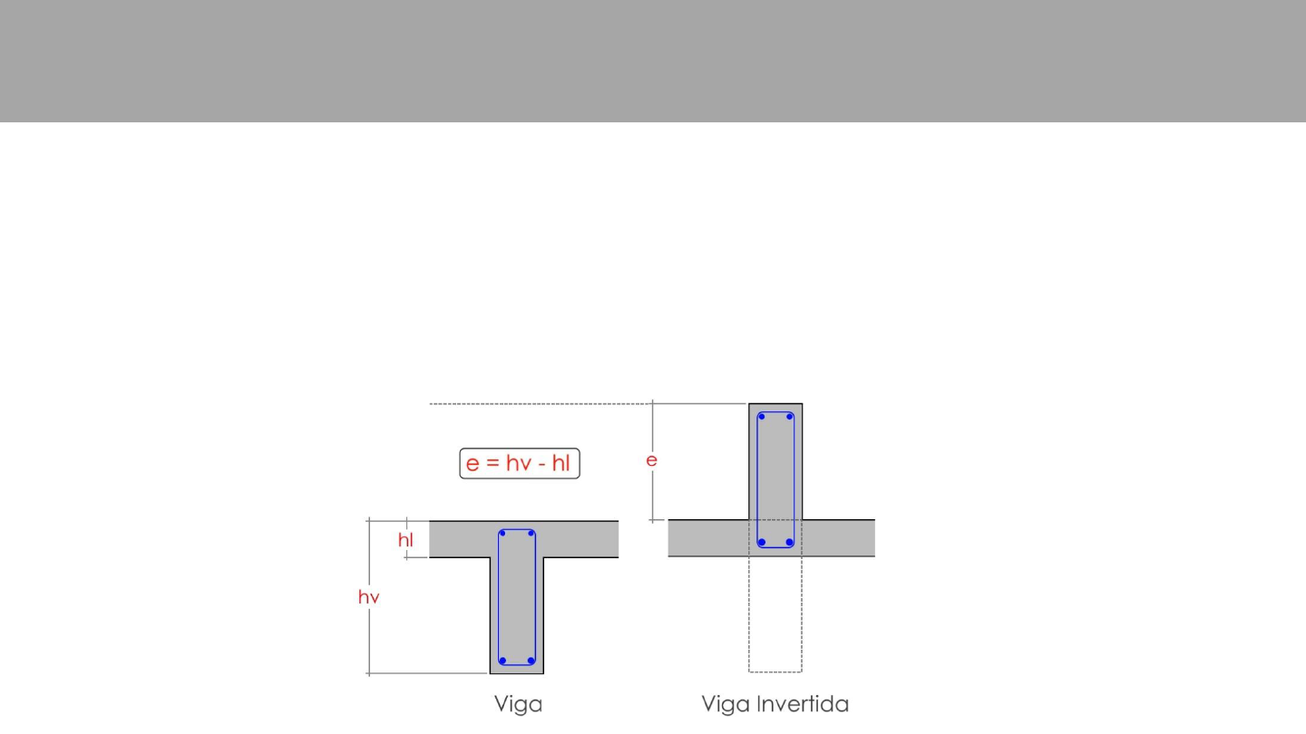erros comuns viga invertida