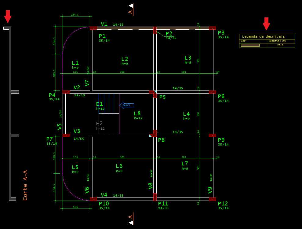 vantagens da viga invertida