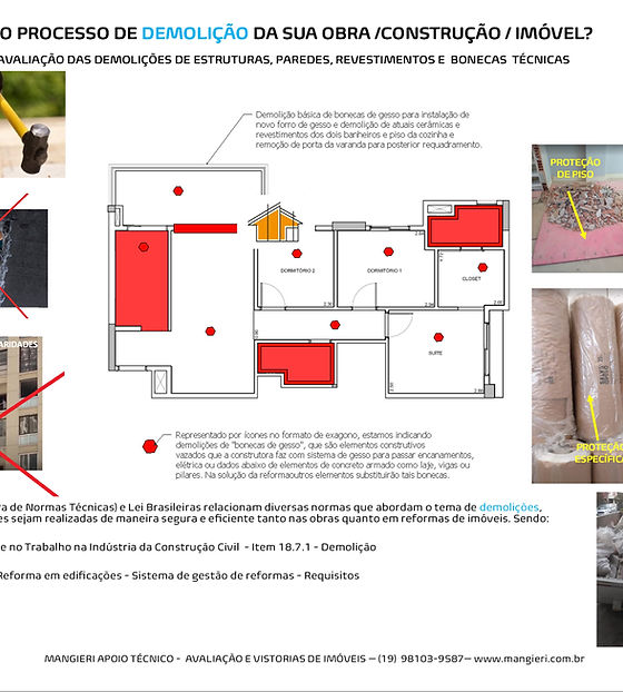 vistoria de obra cozinha