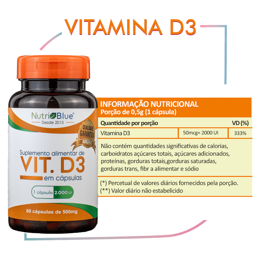Como Obter Vitamina D de Forma Natural: Sol e Alimentação
