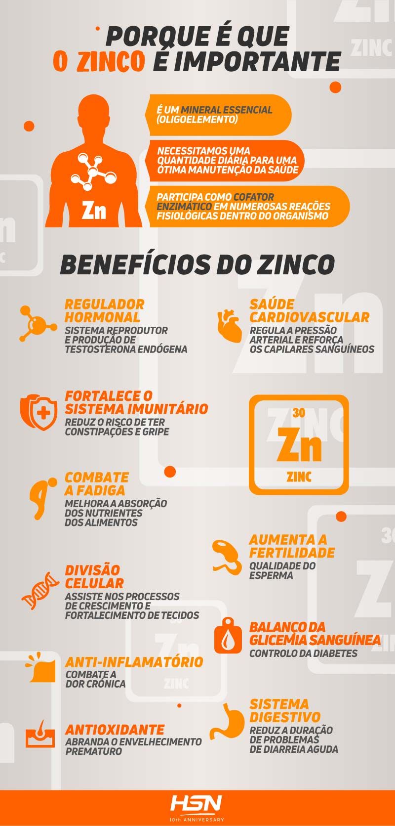 zinco benefícios