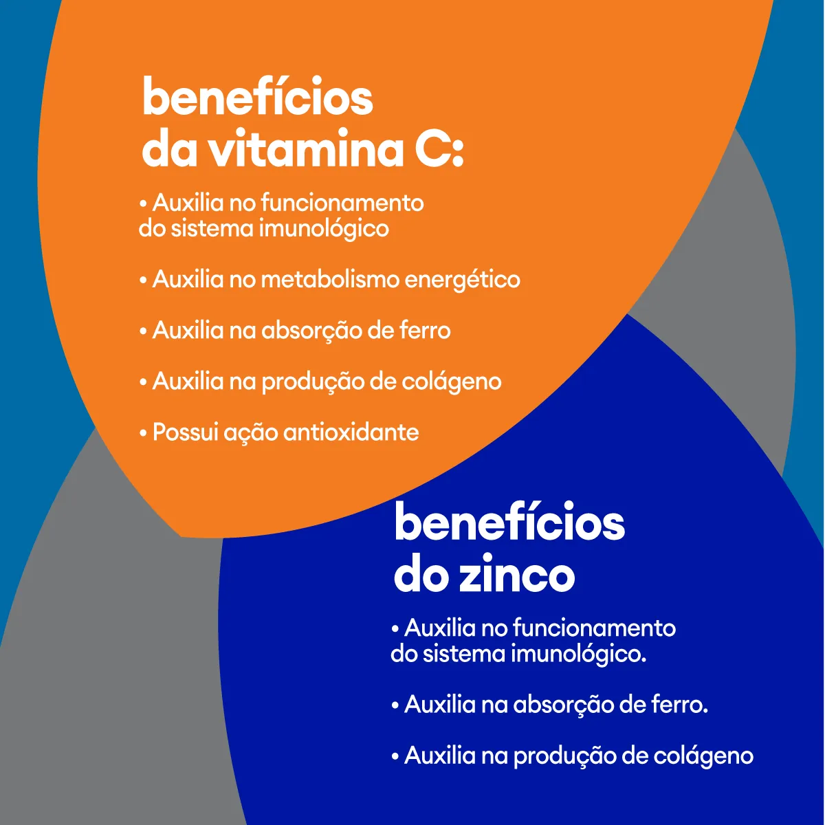 Sinais de deficiência de zinco: o que seu corpo está tentando dizer?